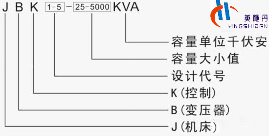 DͺÅ.jpg BK單相隔離變壓器