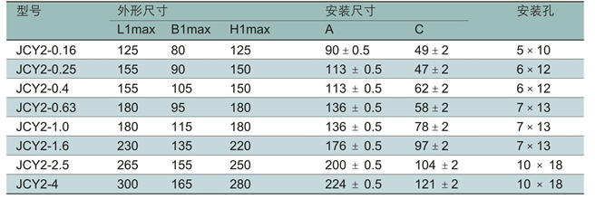 RV1@`E(L`[PO5%JR3)$Y$QJ.png