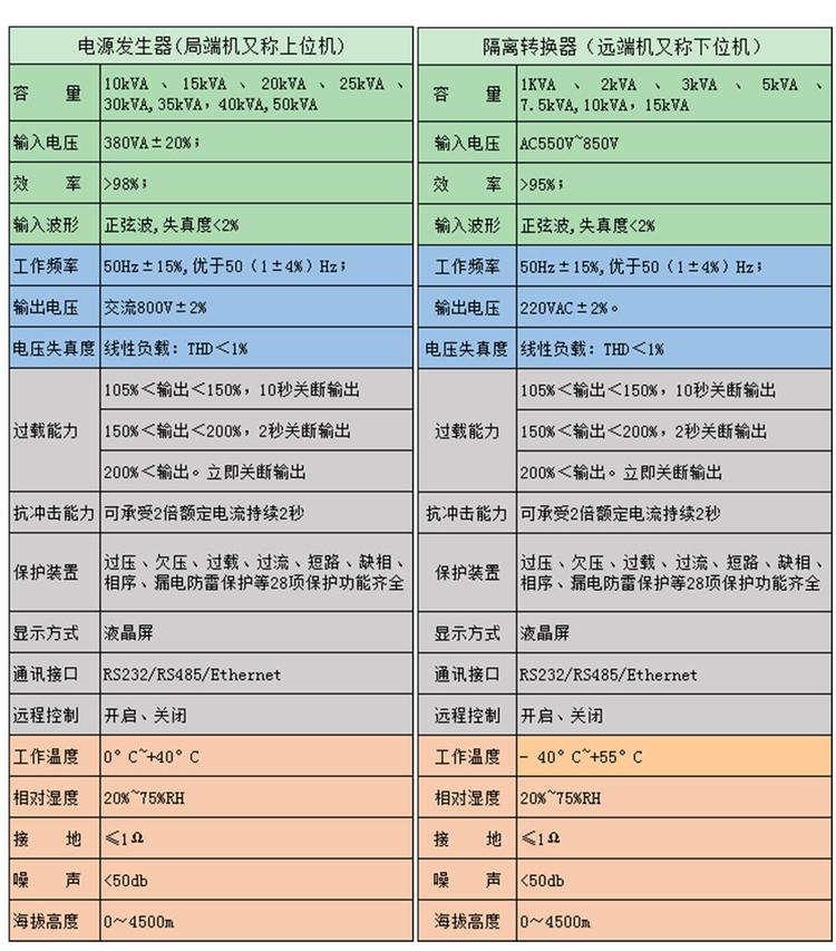 u=3677870737,3713937330&fm=199&app=68&f=JPEG.jpg